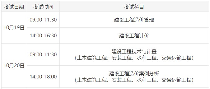 2024年一級造價(jià)師考試時(shí)間為10月19日、20日