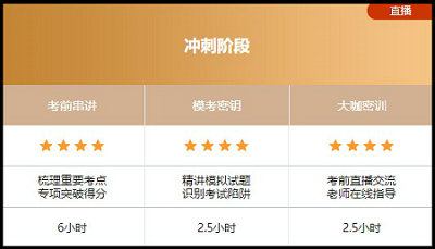 咨詢(xún)工程師沖刺階段課程