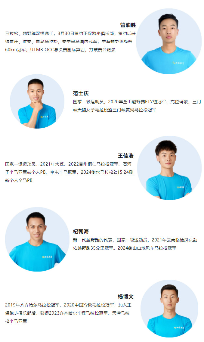 運動(dòng)員介紹