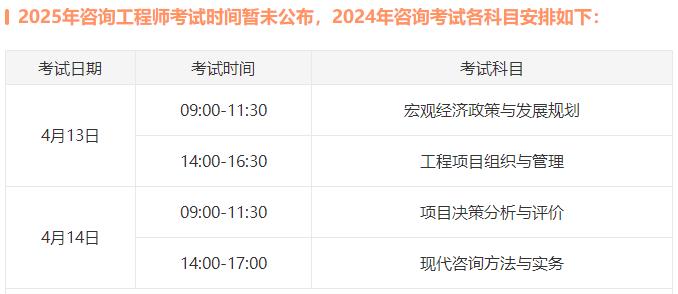 咨詢(xún)工程師考試時(shí)間