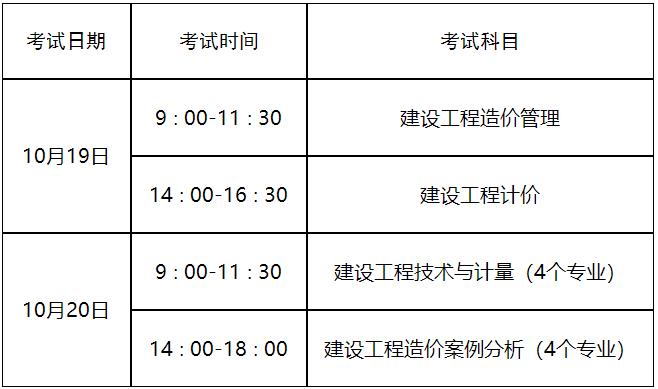 考試時(shí)間及科目設置