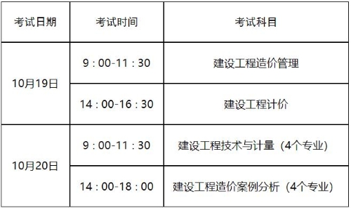 考試時(shí)間及科目設置
