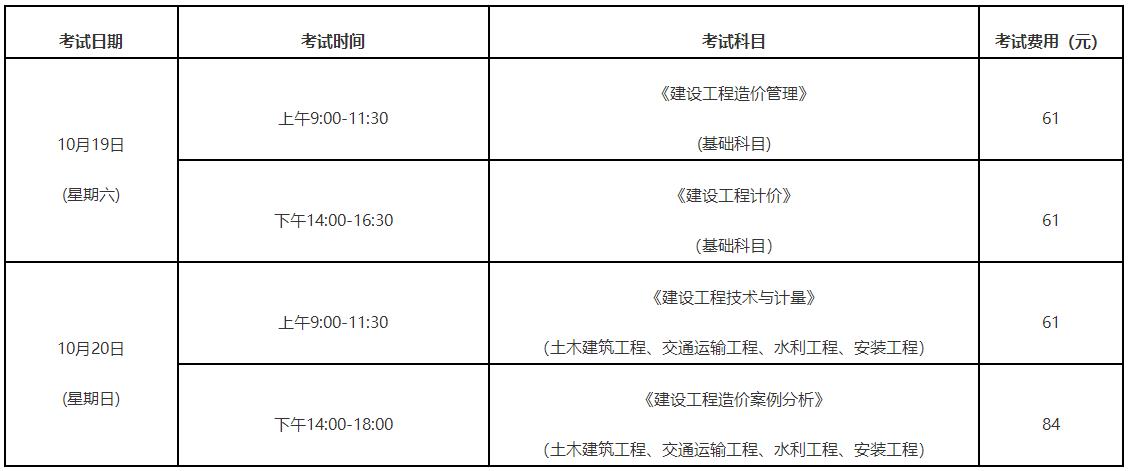 考試時(shí)間、科目及報考費用