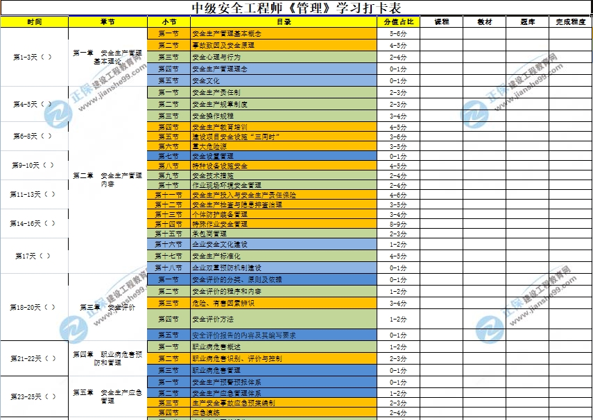 學(xué)習打卡表 學(xué)習打卡表