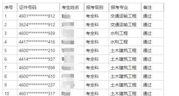 監理考試