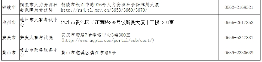 安徽證書(shū)領(lǐng)取通知