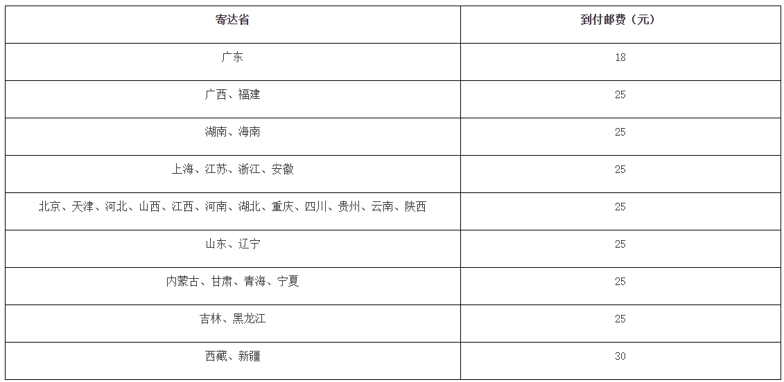 監理證書(shū)領(lǐng)取