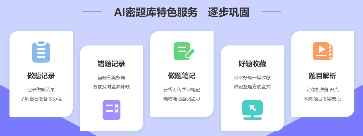 安全密題庫還有什么？