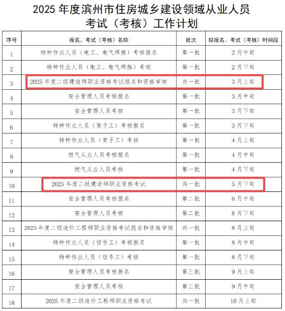 濱州二級建造師報名及考試時(shí)間