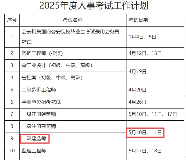 2025年浙江二級建造師考試時(shí)間5月10日、11日