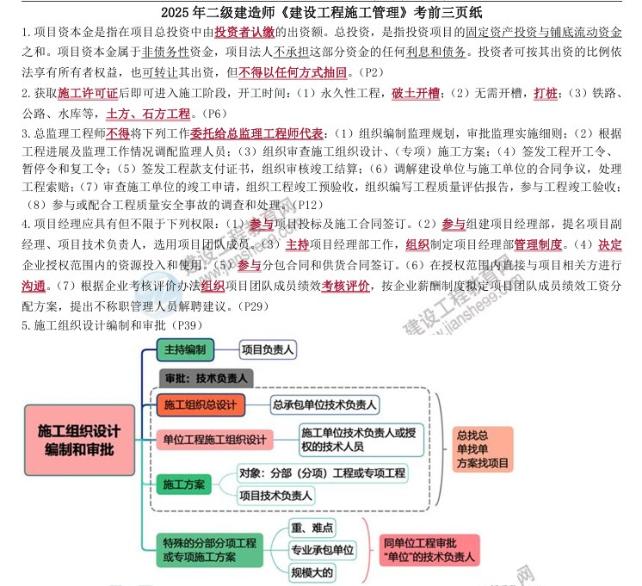 二建三頁(yè)紙內容 二建三頁(yè)紙內容
