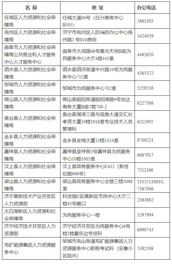 聯(lián)系方式 聯(lián)系方式