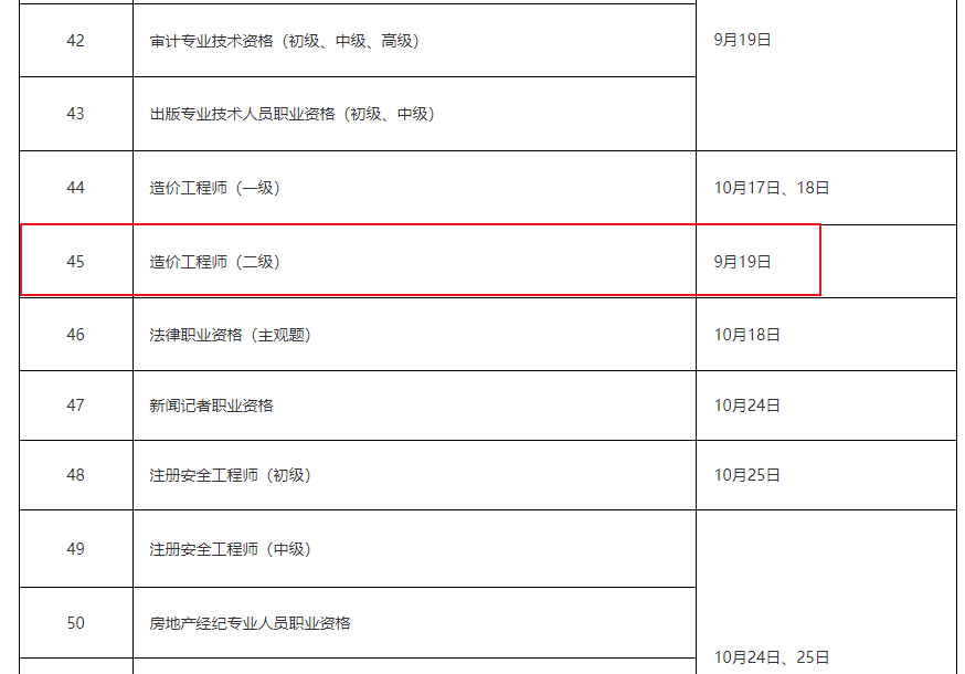 考試時間 考試時間
